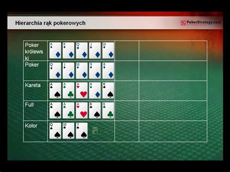 Gra poker online po polsku